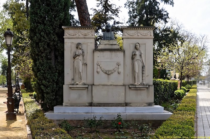 Jardines de Cristina, Paseo de las Delicias
